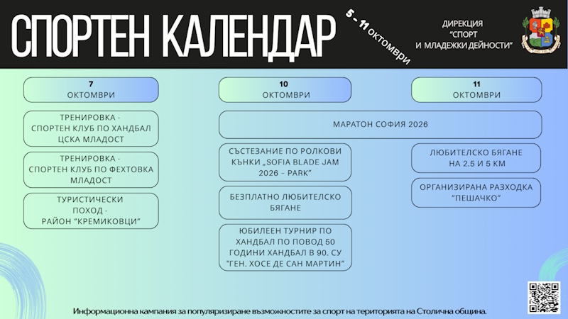 05 - 11 октомври 2026